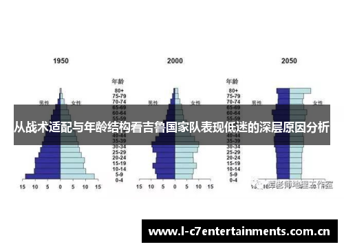 从战术适配与年龄结构看吉鲁国家队表现低迷的深层原因分析